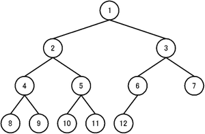 【185】少人数が良い？